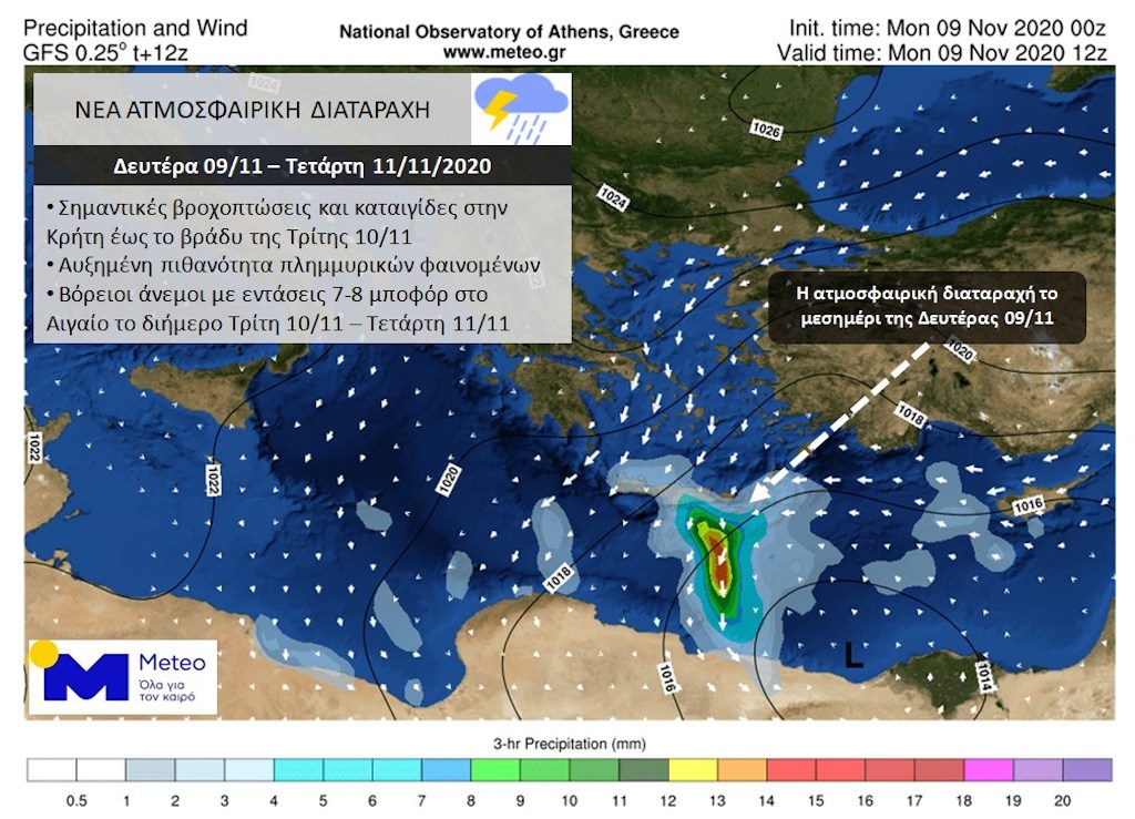 Weather warning